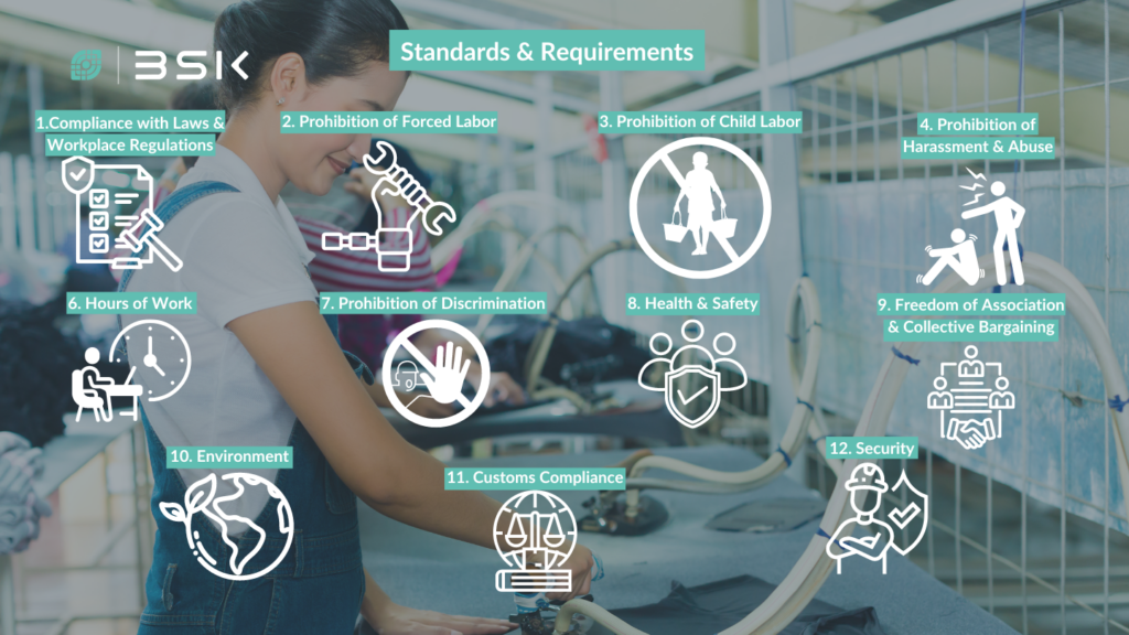 Legal Advantages and Business Value of Certified Apparel Manufacturers
