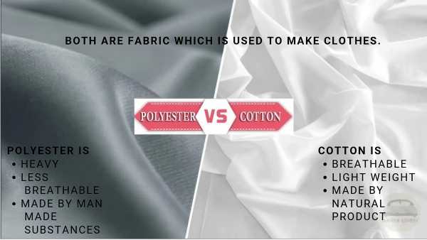 Cotton vs. Polyester vs. Blended